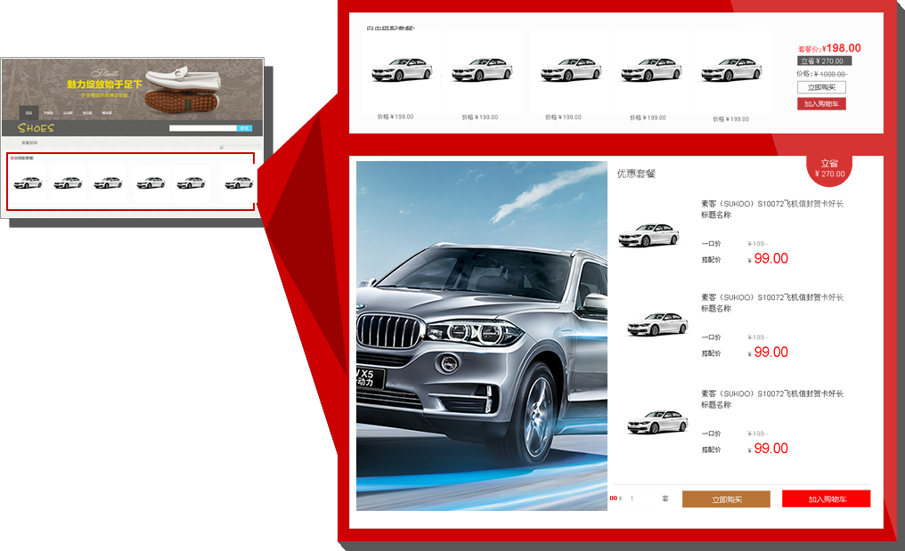 租车行业促销案例之优惠套餐效果截图